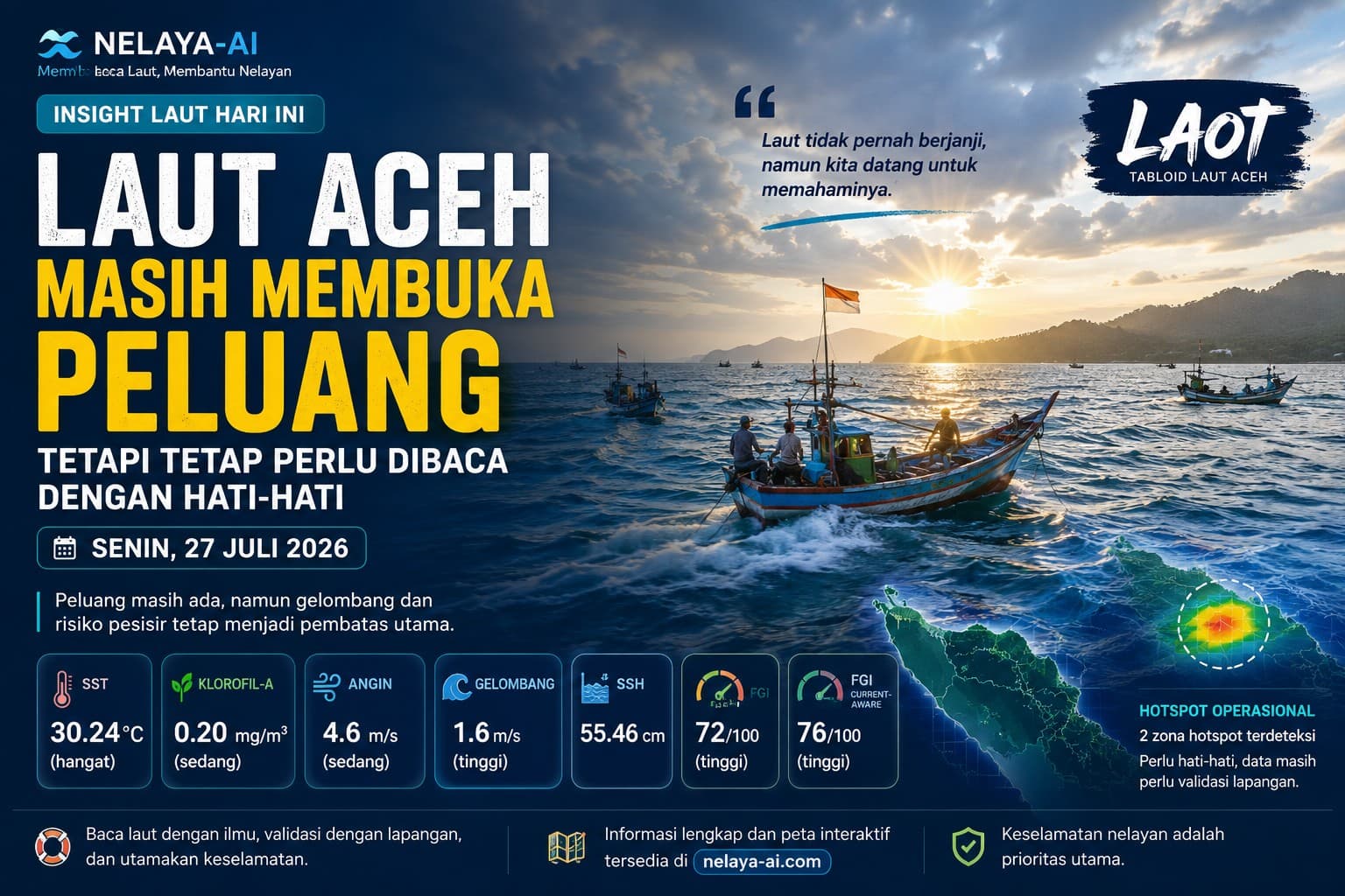 Senin, Peluang Laut Aceh Cukup Terbaca tetapi Tetap Perlu Hati-Hati