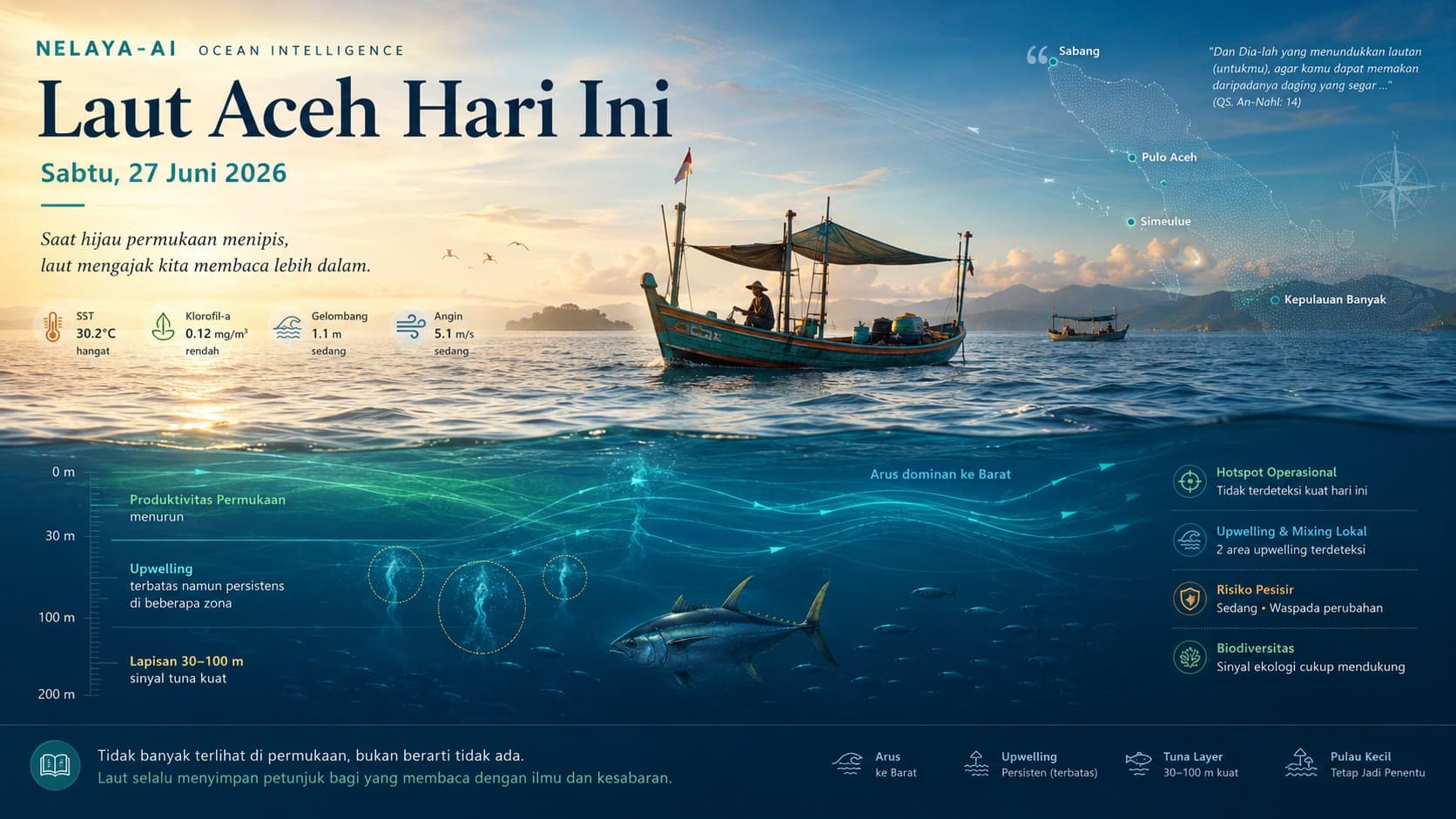 Sabtu, Saat Hijau Permukaan Menipis: Laut Aceh Mengajak Untuk Membaca Kedalaman