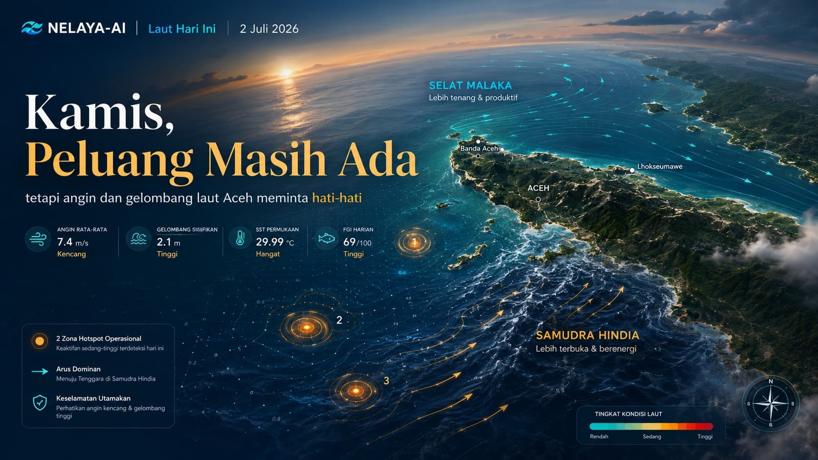 Kamis, Peluang Masih Ada tetapi Angin dan Gelombang Laut Aceh Meminta Hati-Hati