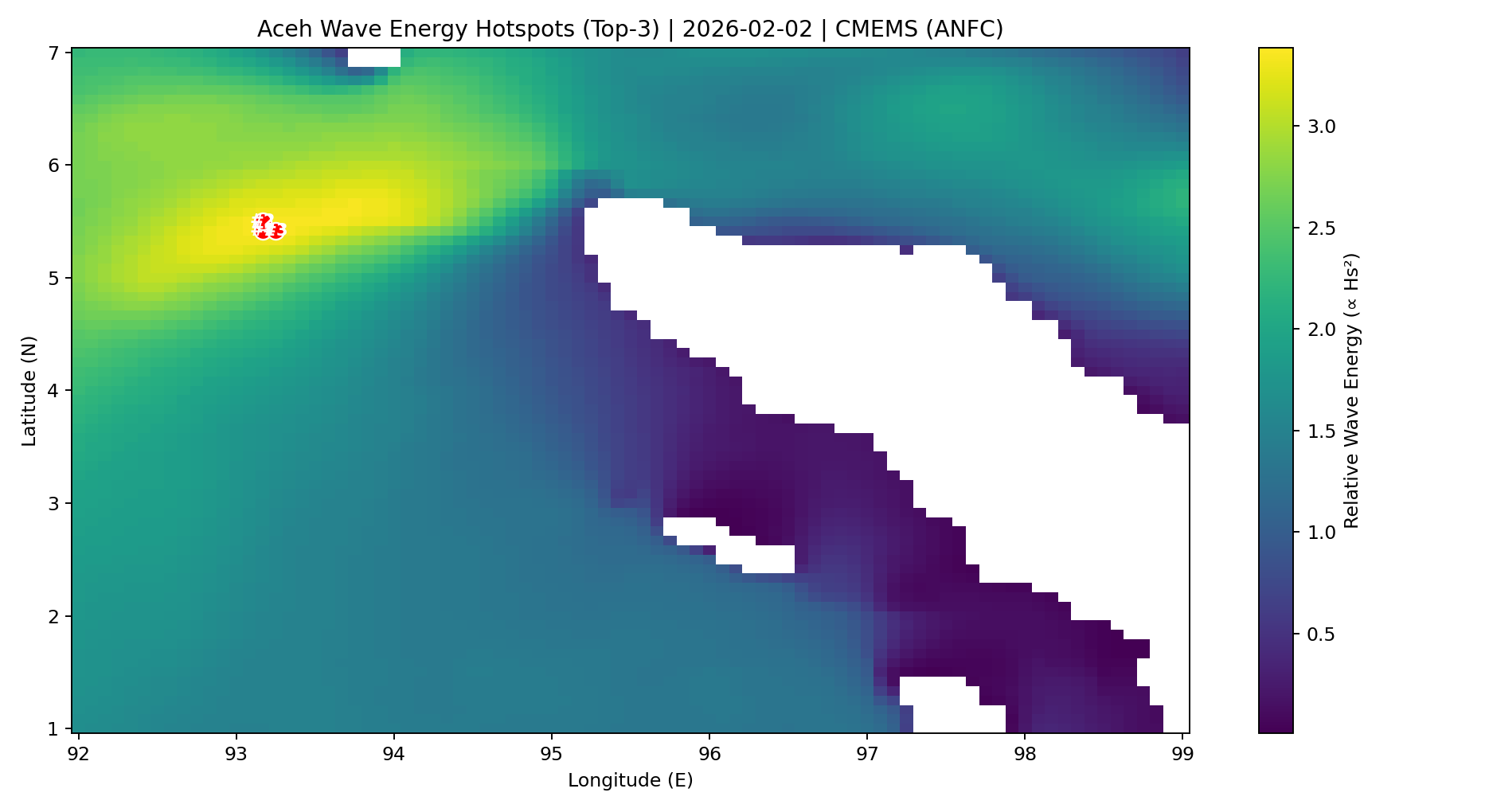 Aceh 3 Feb 2026: Hotspot Energi Gelombang Samudra Hindia — Sinyal Risiko Pesisir & Peluang Berbasis Data