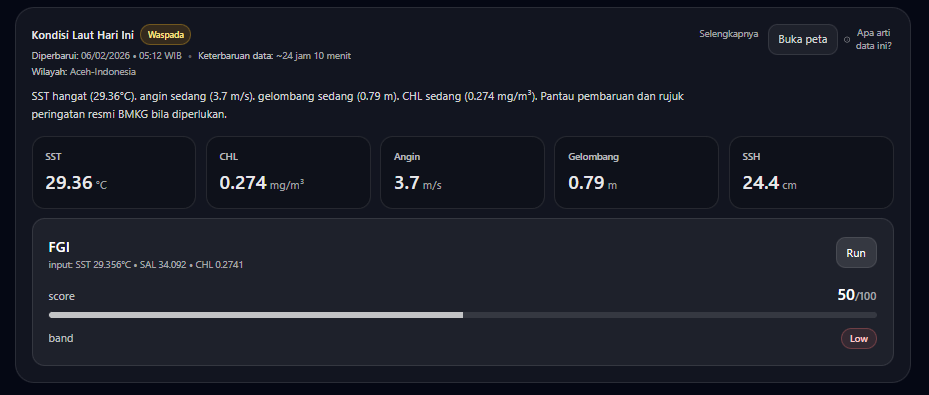 Aceh, 6 Februari 2026: Nelayan Berangkat dengan Doa, Pulang dengan Ikan dan Data