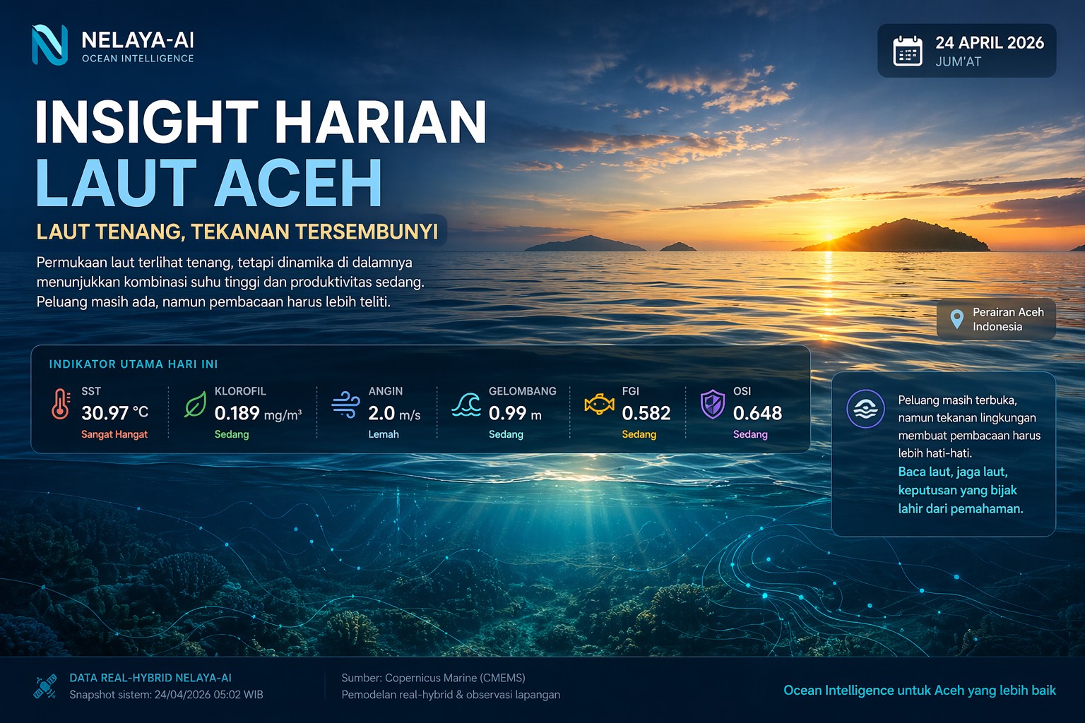 Laut Tenang, Tekanan Tersembunyi