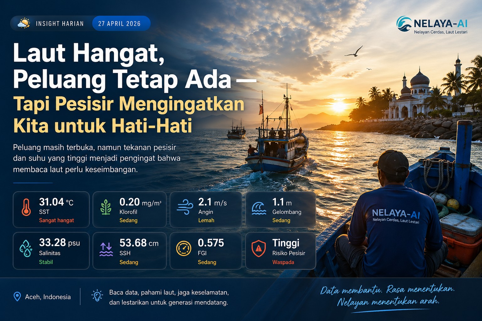 Laut Hangat, Peluang Tetap Ada — Tapi Pesisir Mengingatkan Kita untuk Hati-Hati